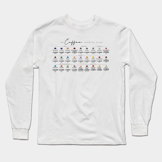 Coffee Nesspresso Guide Long Sleeve T-Shirt by ayuniengtyas